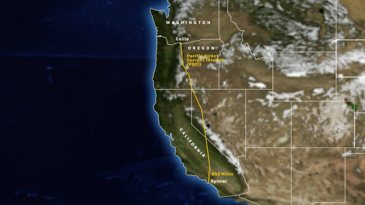 LADWP Sylmar Ground Return System